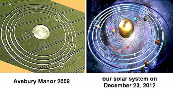 Este círculo en la cosecha fué descubierto el 15 de Julio del 2008 en un campo en el misterioso Aveburry en Wiltshire, Inglaterra. Éste hace referencia a la fecha del 23 de Diciembre del 2012 en nuestro sistema solar. Para la sorpresa de muchos hubo una pequeña secuela la siguiente semana